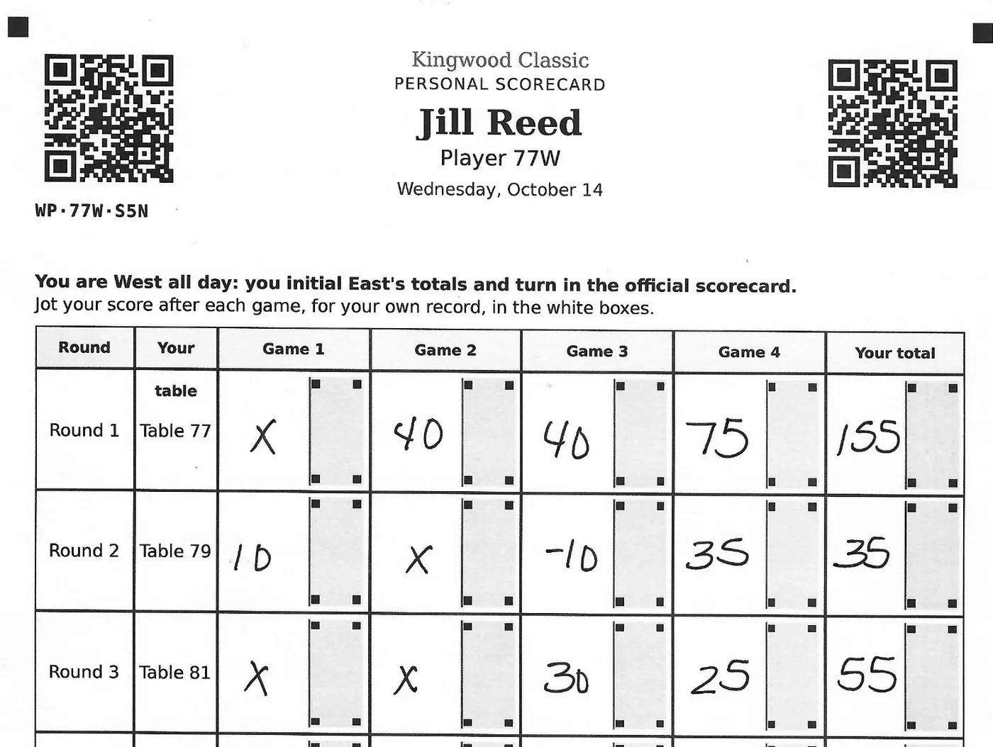 A personal scorecard with a player’s own handwritten scores for three rounds